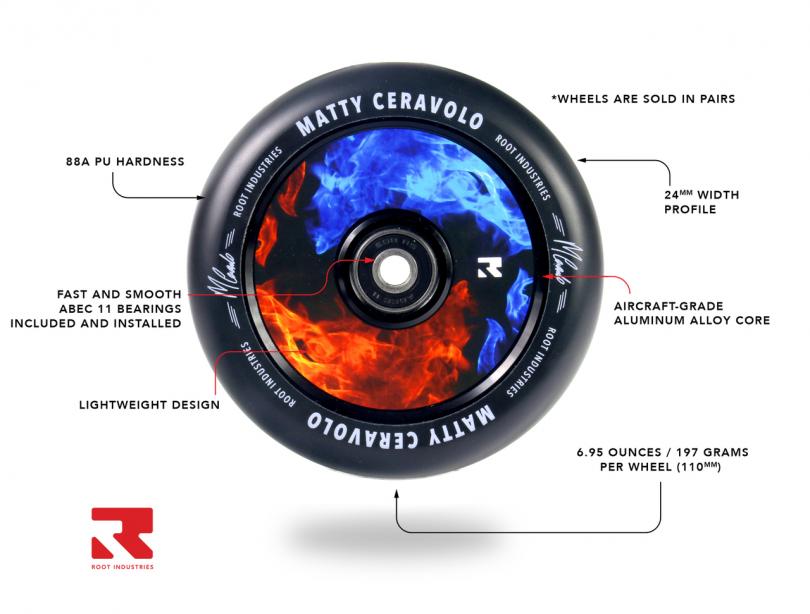 Matty Ceravolo 120mm & 110mm Wheels
